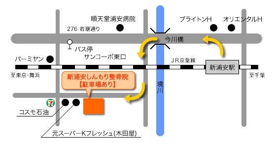 新浦安駅から当院へのアクセス